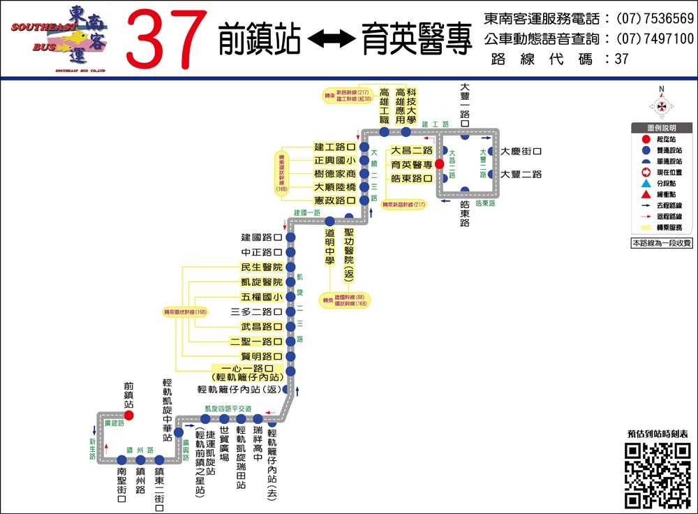 無障礙乘車資訊圖2 無障礙乘車資訊圖2